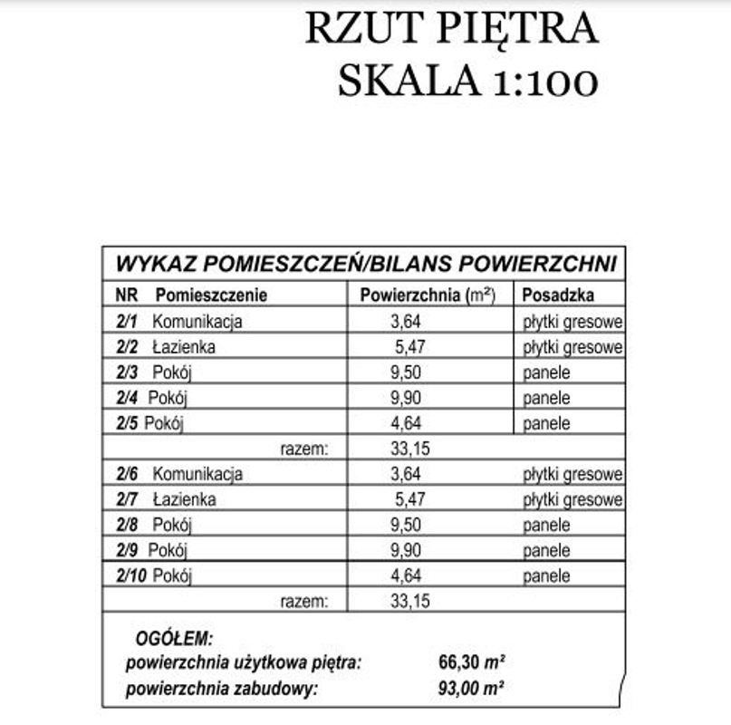 Bliźniak w stanie deweloperskim, cena od 299.000 zł - 5 km od Konina - Na sprzedaż  dom  : Wola Podłężna, k. Konina